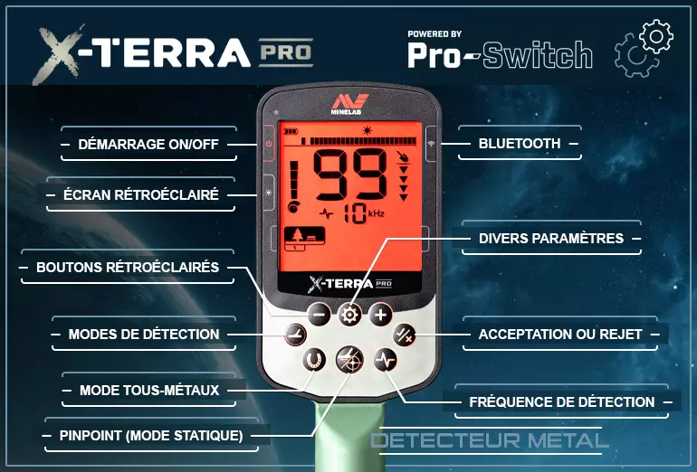 Minelab XTerra Pro avec large écran LCD